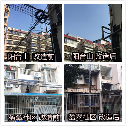 縱橫集團承接市重點(diǎn)民生項目老舊小區管線(xiàn)纜化改造工程 獲市領(lǐng)導高度重視