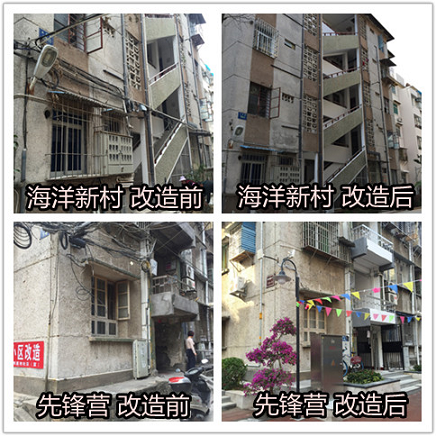 縱橫集團承接市重點(diǎn)民生項目老舊小區管線(xiàn)纜化改造工程 獲市領(lǐng)導高度重視